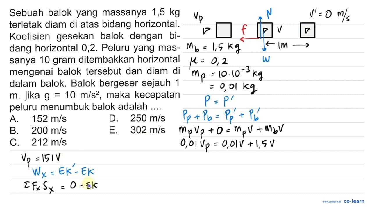 Sebuah balok yang massanya 1,5 kg terletak diam di atas