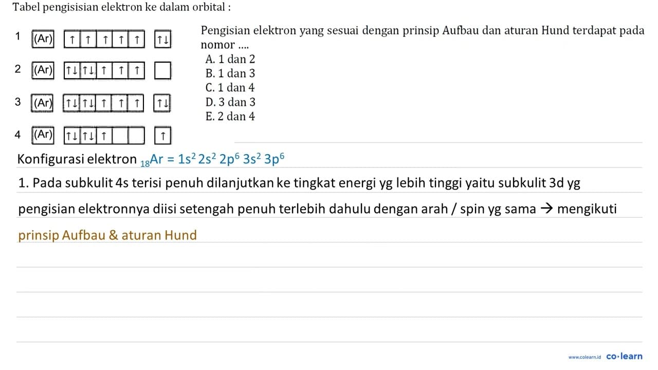 Tabel pengisisian elektron ke dalam orbital :1 (Ar) 2 (Ar)3