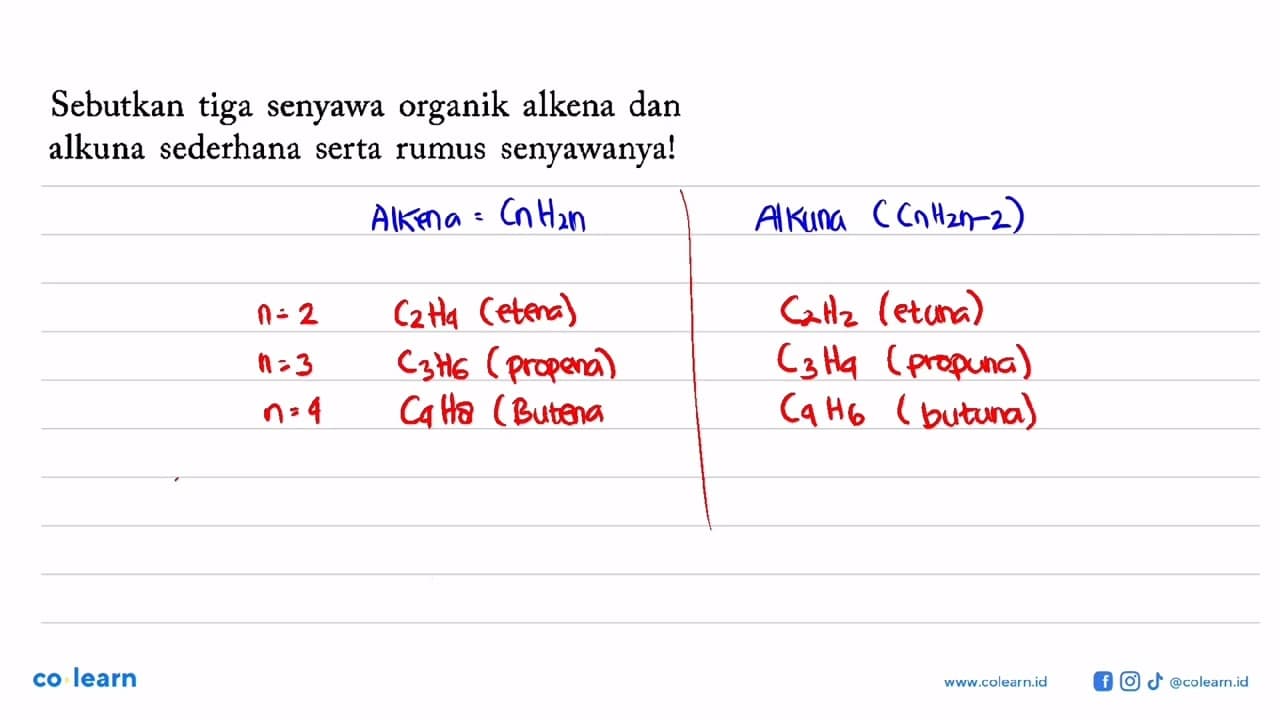 Sebutkan tiga senyawa organik alkena dan alkuna sederhana