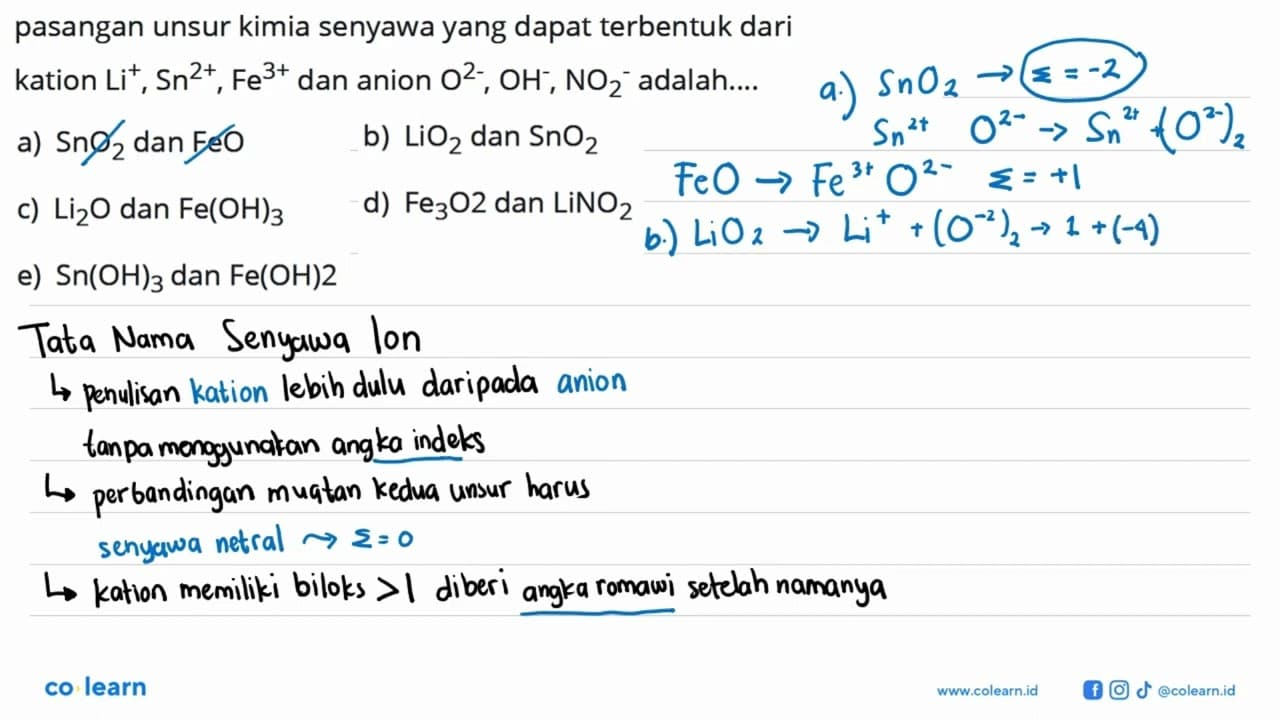 pasangan unsur kimia senyawa yang dapat terbentuk dari