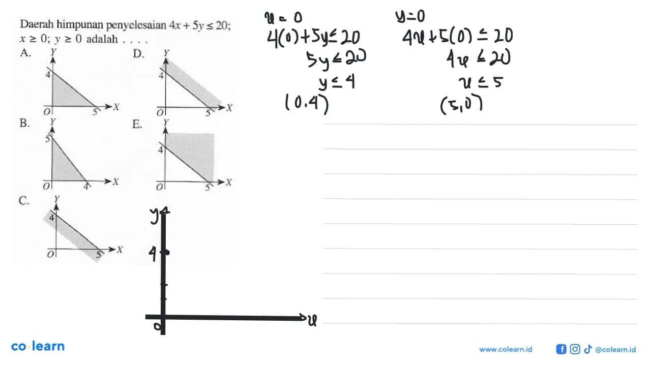 Daerah himpunan penyelesaian 4x+5y<=20; x>=0; y>=0