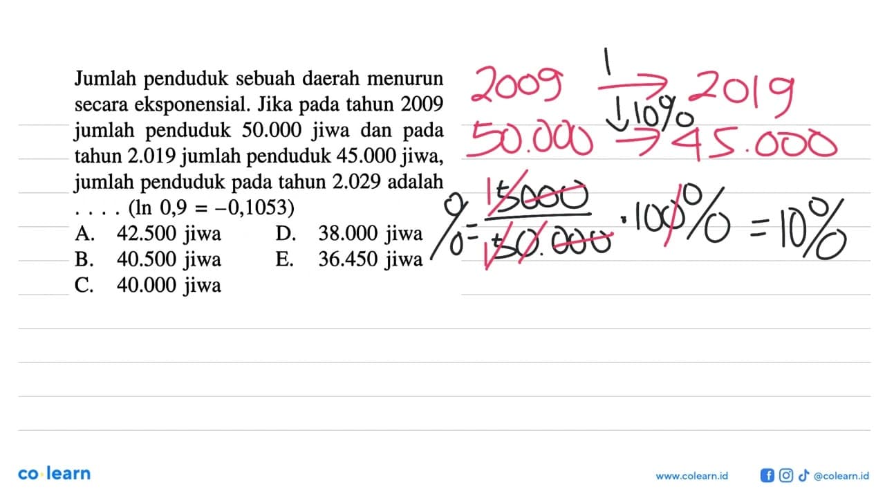 Jumlah penduduk sebuah daerah menurun secara eksponensial.