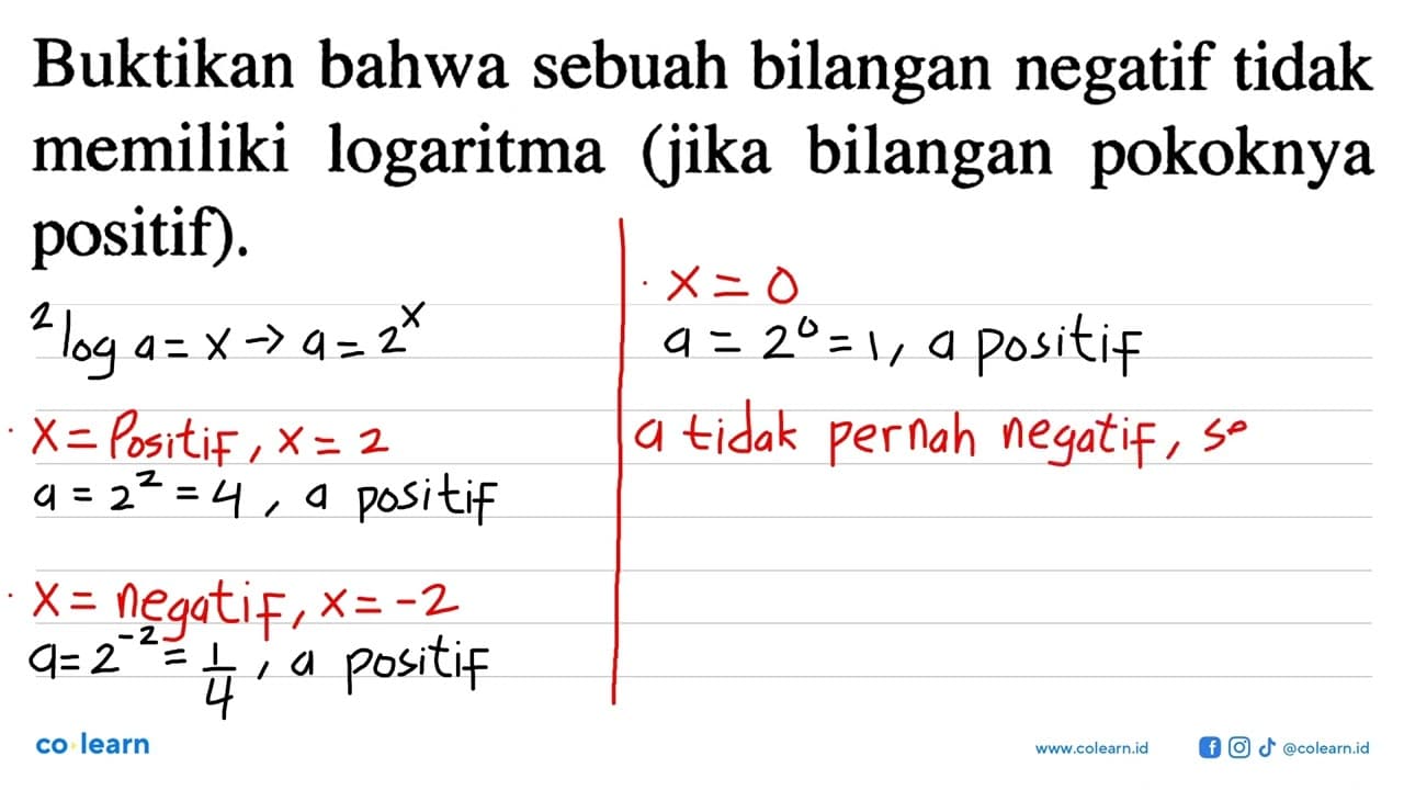 Buktikan bahwa sebuah bilangan negatif tidak memiliki