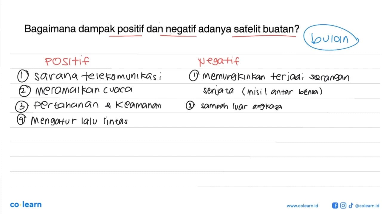 Bagaimana dampak positif dan negatif adanya satelit buatan?