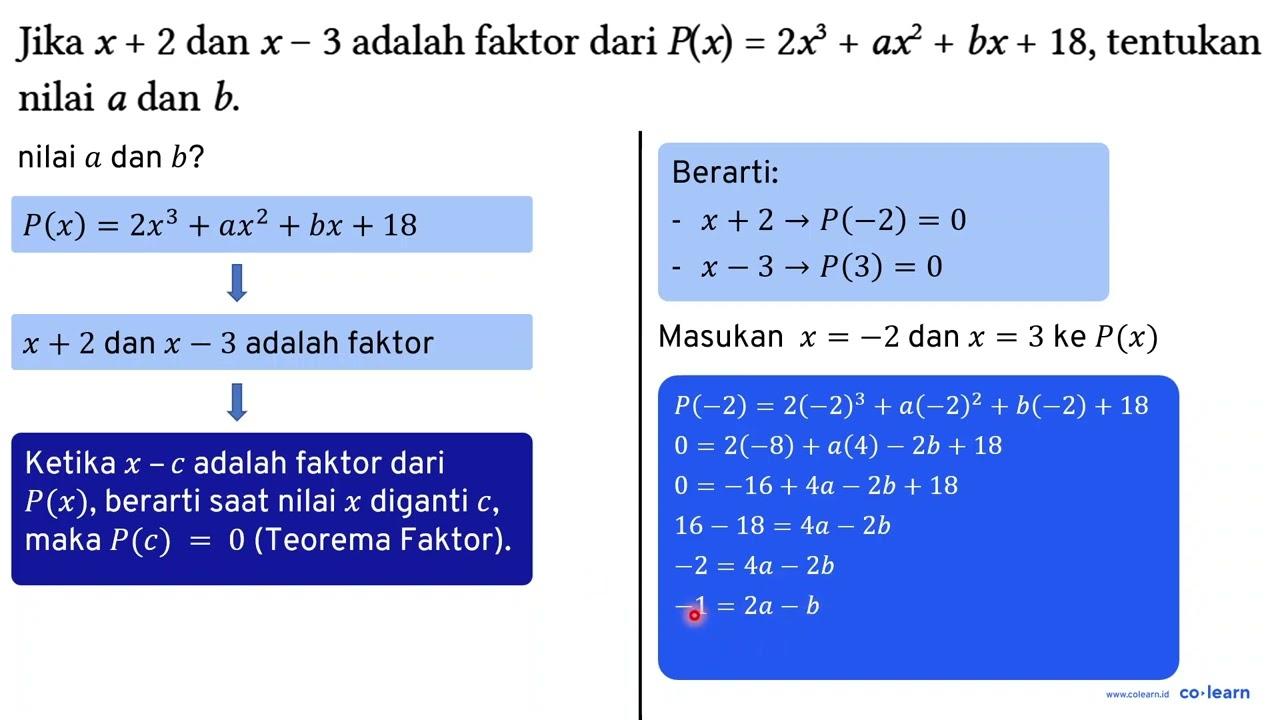 Jika x+2 dan x-3 adalah faktor dari P(x)=2 x^(3)+a x^(2)+b