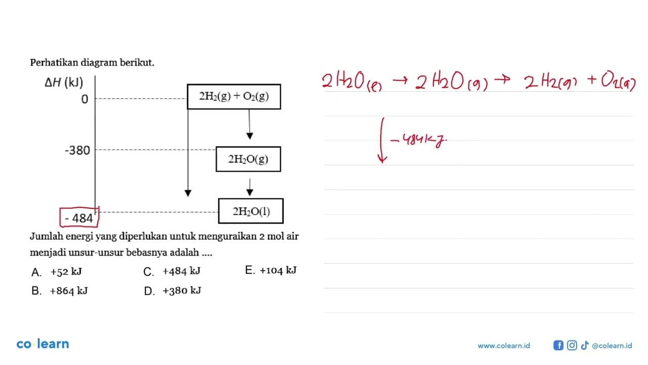 Perhatikan diagram berikut. 2H2(g)+O2(g) 2H20(g)