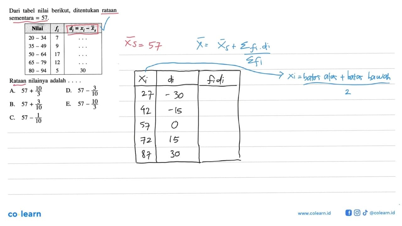 Dari tabel nilai berikut;, ditentukan rataan sementara 57.