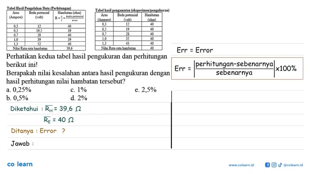 Tabel Hasil Pengolahan Data (Perhitungan) Arus(Ampere) Beda