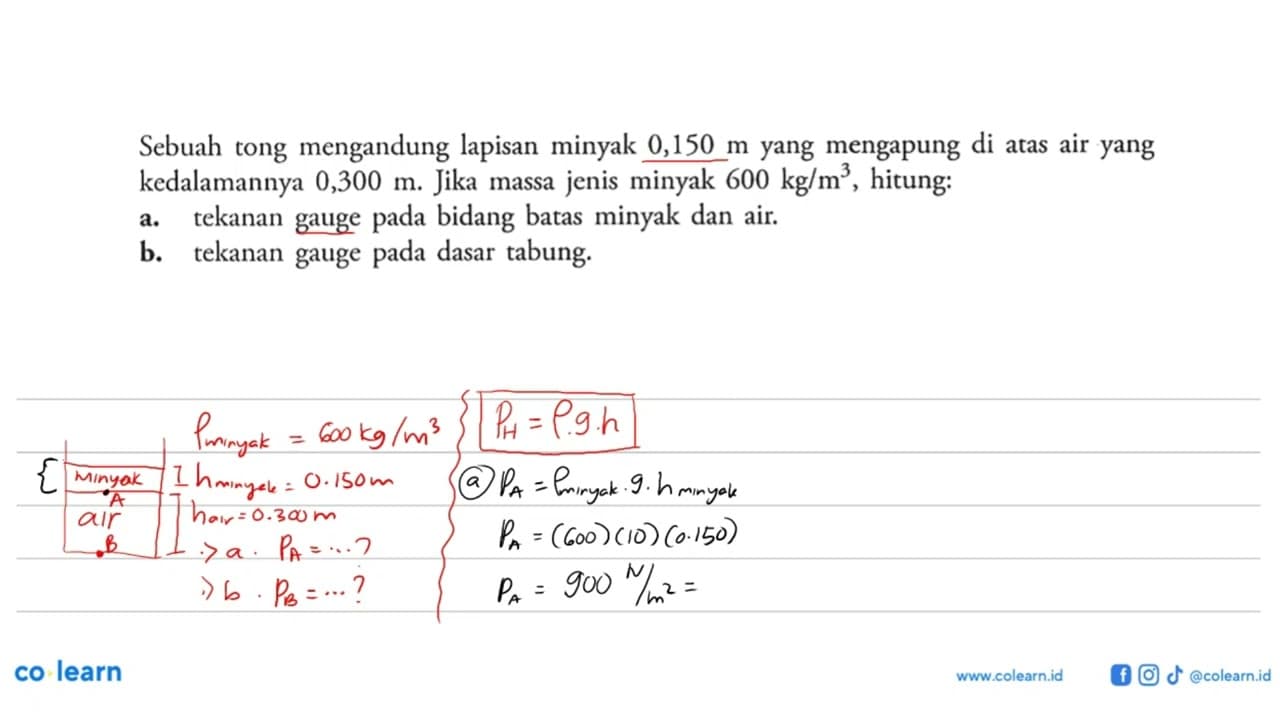 Sebuah tong mengandung lapisan minyak 0,150 m yang