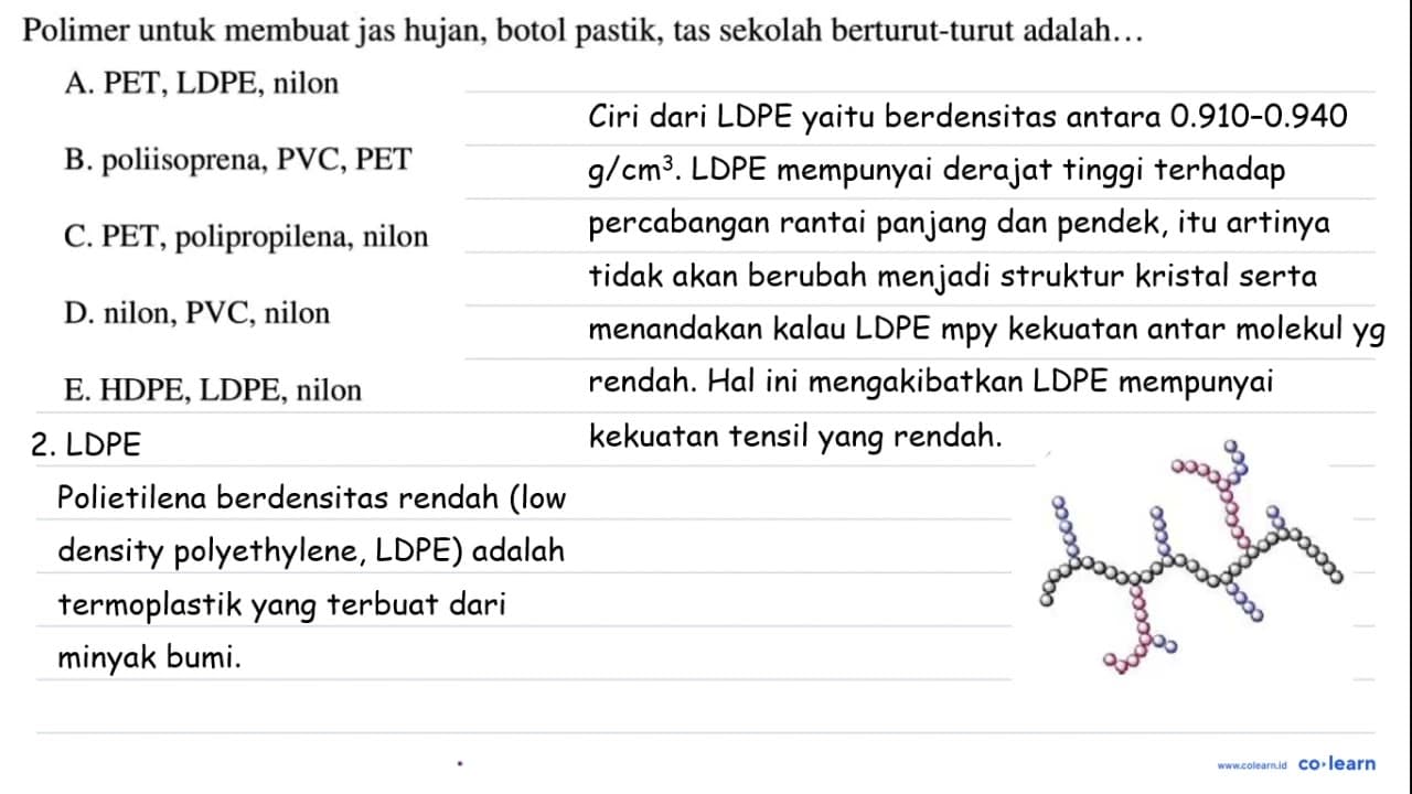 Polimer untuk membuat jas hujan, botol pastik, tas sekolah