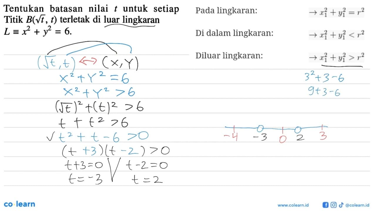 Tentukan batasan nilai t untuk setiap Titik B(akar(t), t)