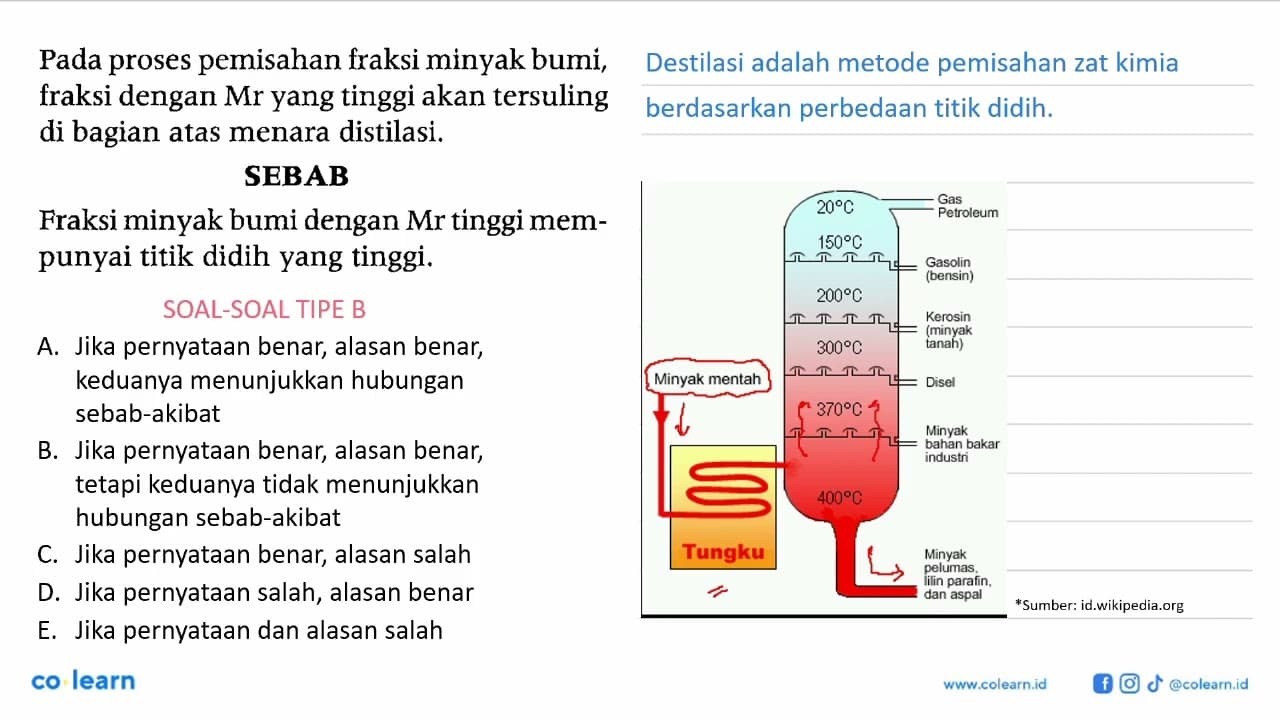 Pada proses pemisahan fraksi minyak bumi, fraksi dengan Mr