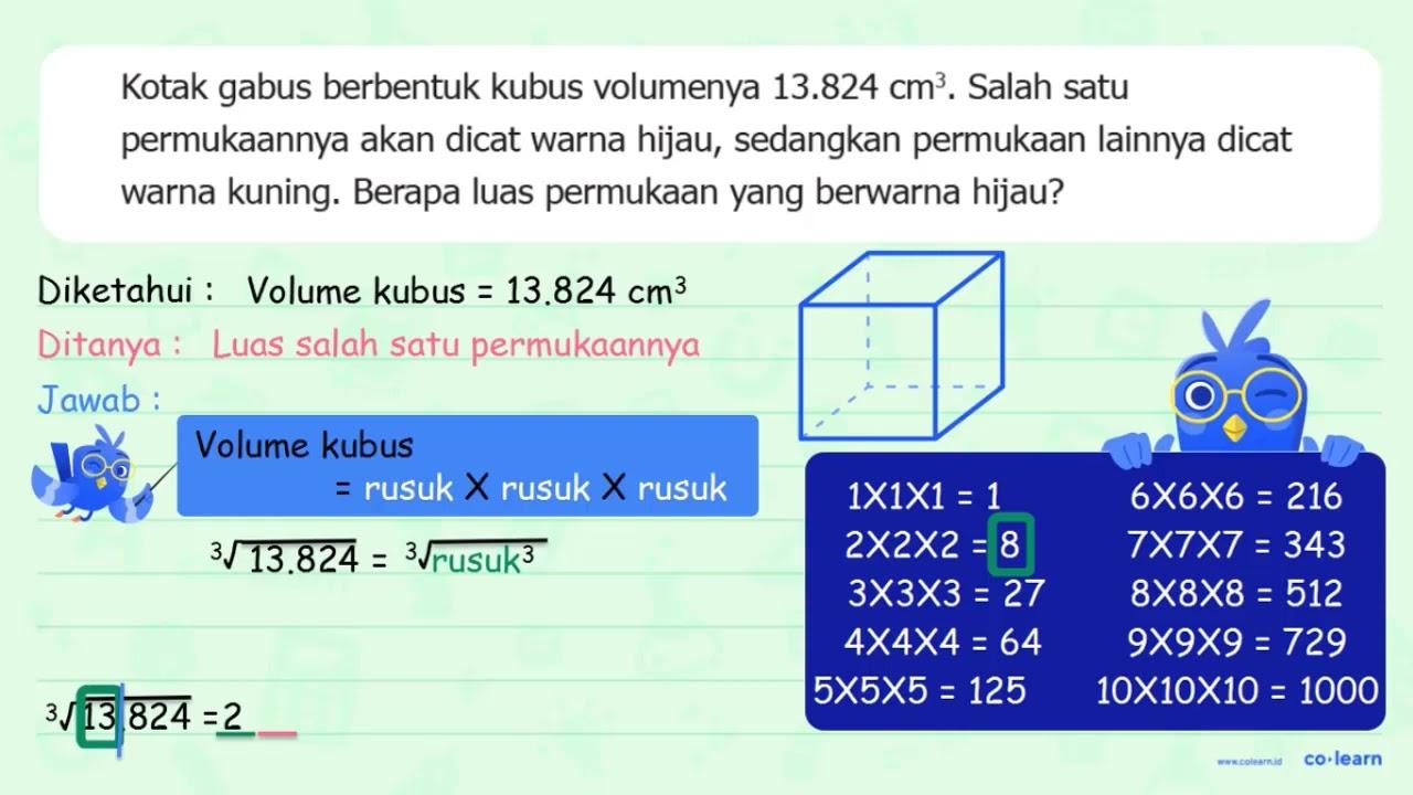 Kotak gabus berbentuk kubus volumenya 13.824 cm^3 . Salah