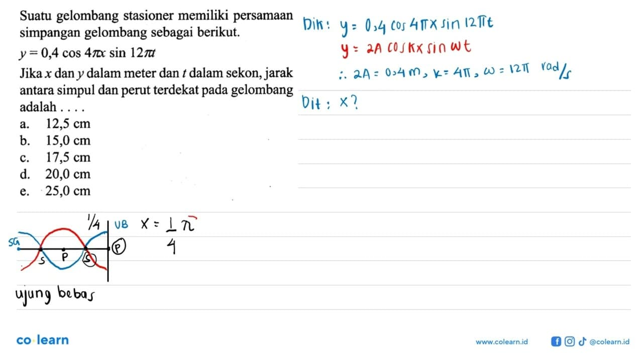 Suatu gelombang stasioner memiliki persamaan simpangan