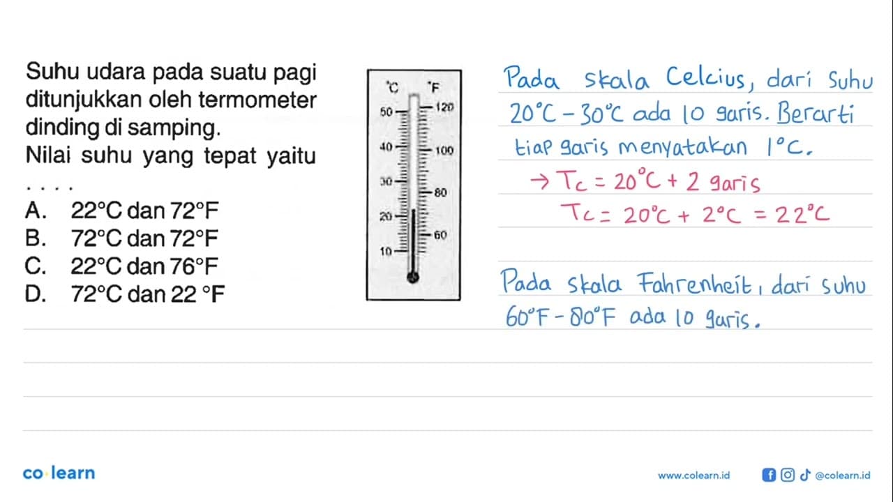 Suhu udara pada suatu pagi ditunjukkan oleh termometer