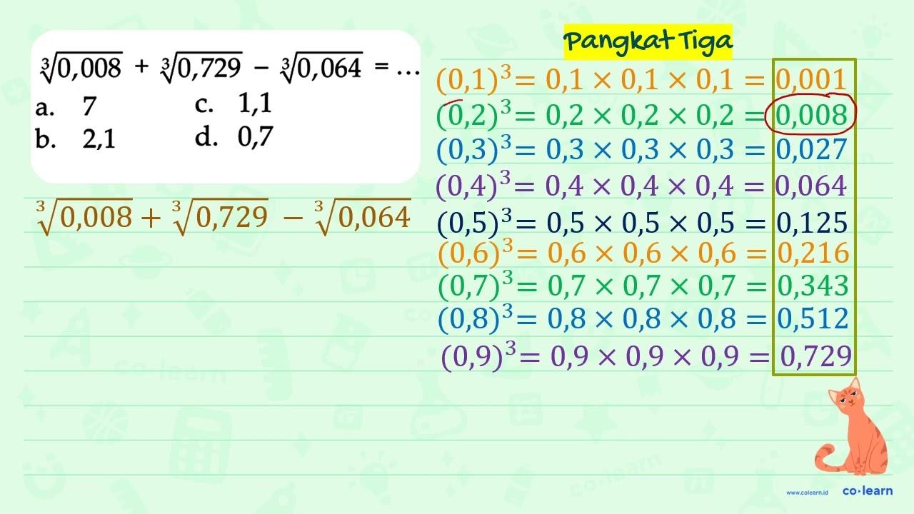 a. (0,008)^(1/3) + (0,729)^(1/3) - (0,064)^(1/3) =