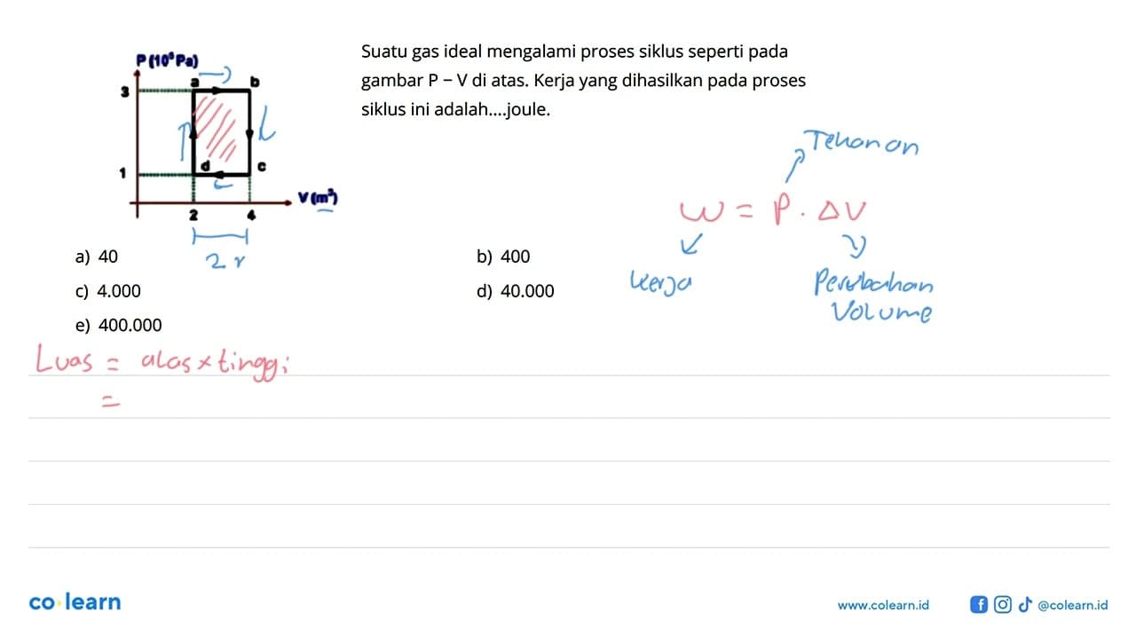 P(10^5 Pa) 3 1 a b c d 2 4 V (m^3) Suatu gas ideal