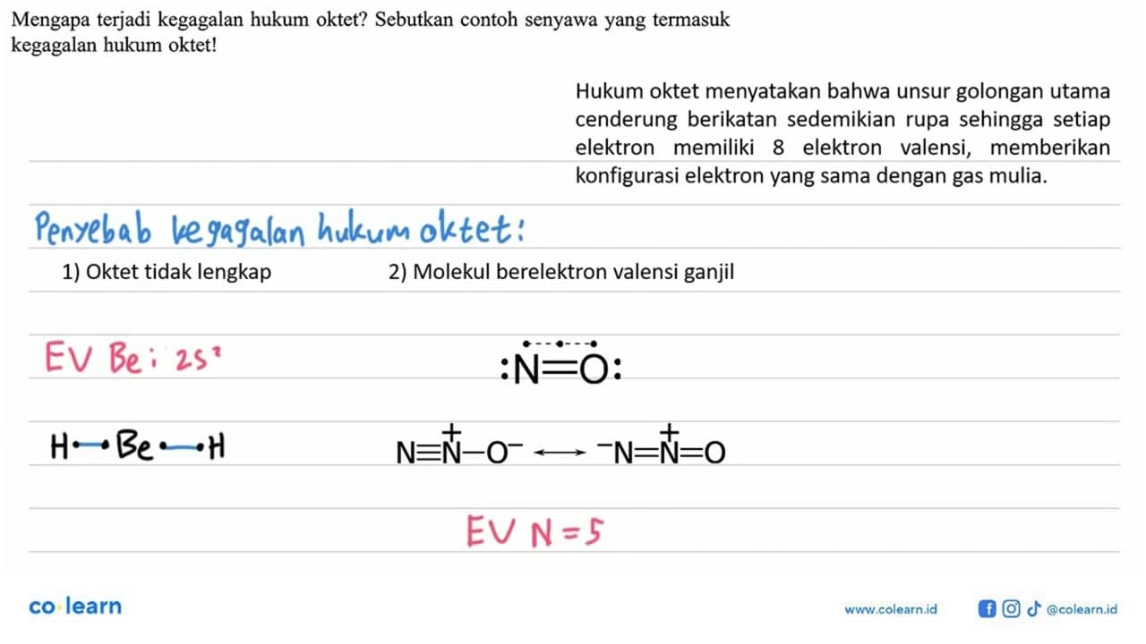 Mengapa terjadi kegagalan hukum oktet? Sebutkan contoh