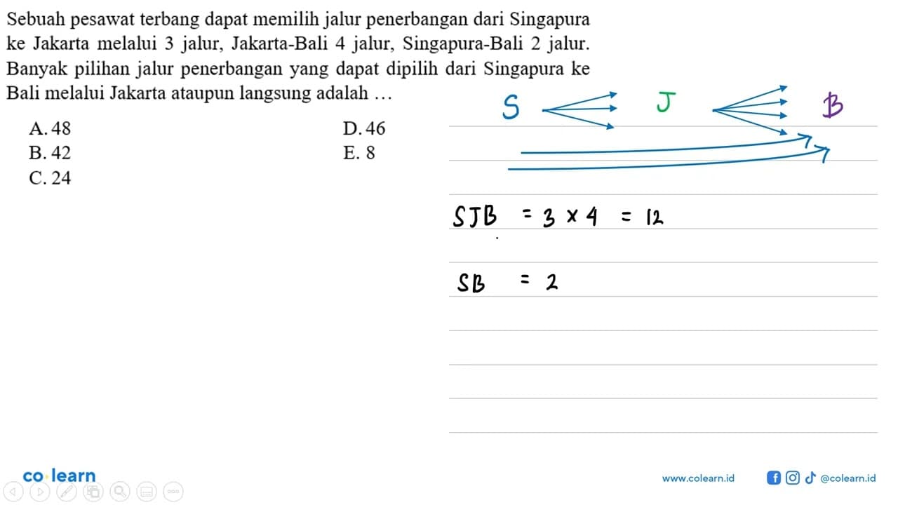 Sebuah pesawat terbang dapat memilih jalur penerbangan dari