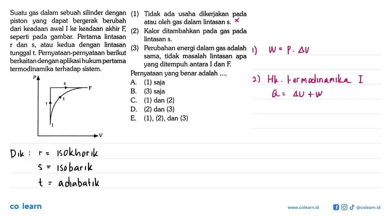 Suatu gas dalam sebuah silinder dengan piston yang dapat