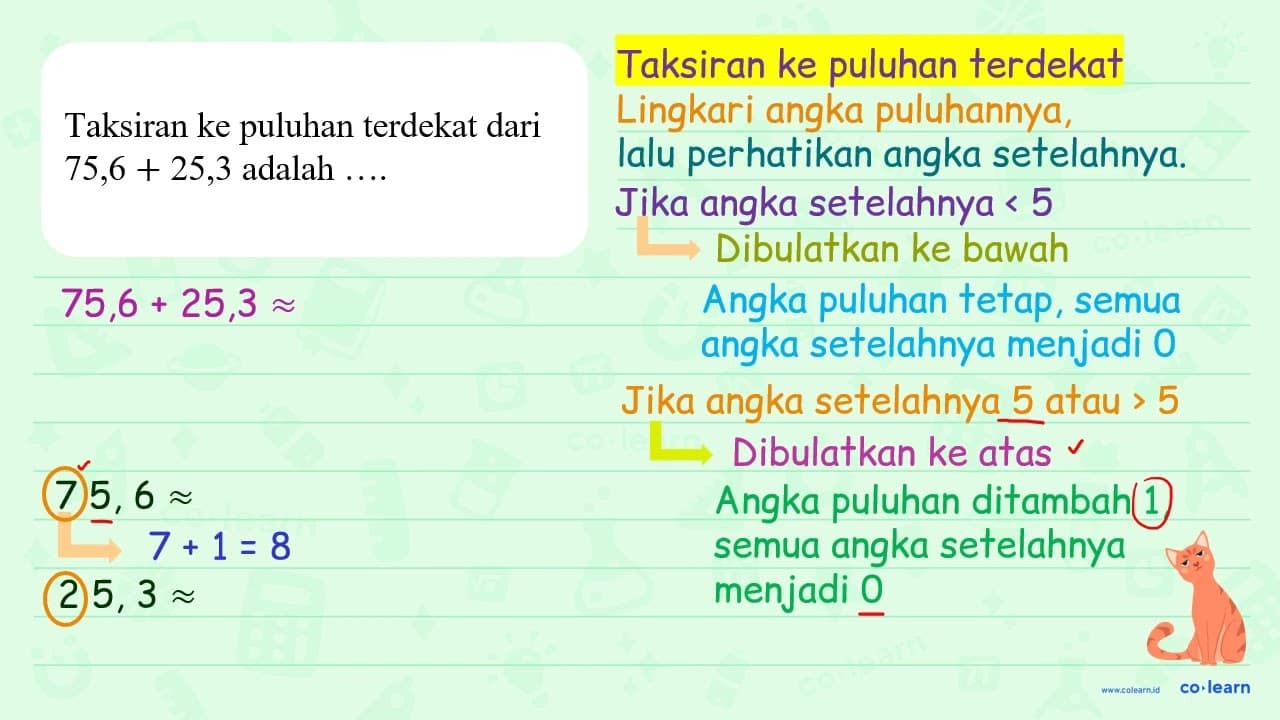 Taksiran ke puluhan terdekat dari 75,6+ 25,3 adalah ....