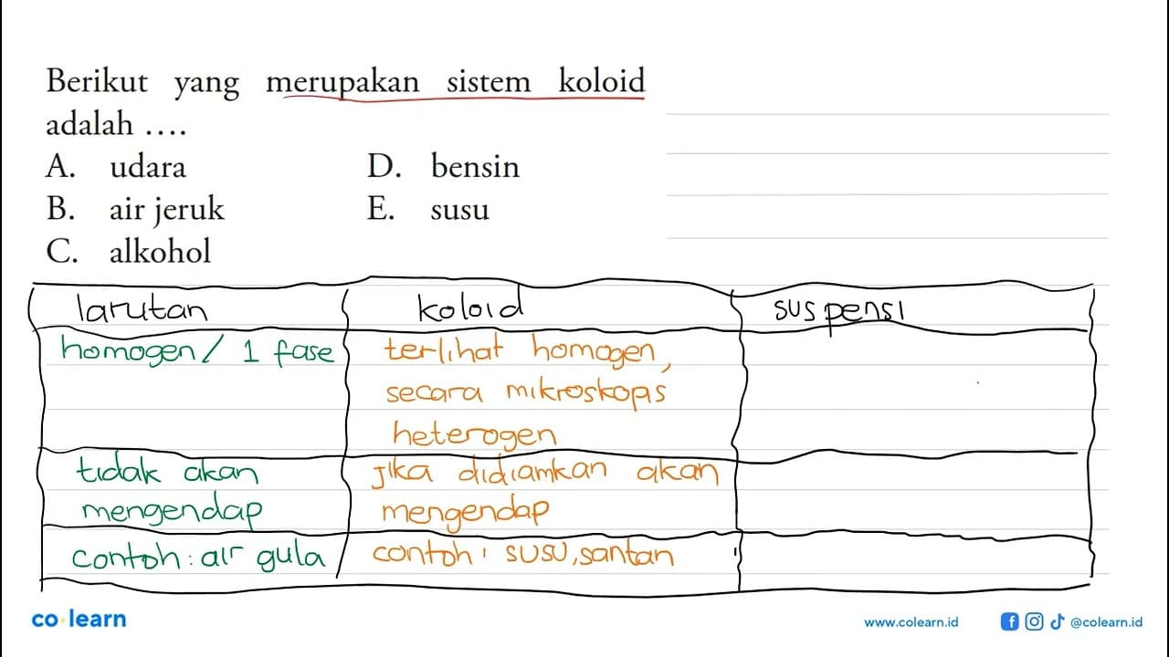 Berikut yang merupakan sistem koloid adalah ....