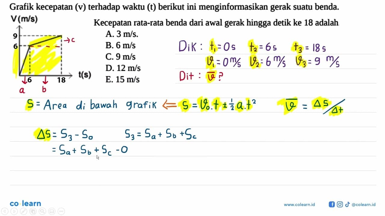 Grafik kecepatan (v) terhadap waktu (t) berikut ini