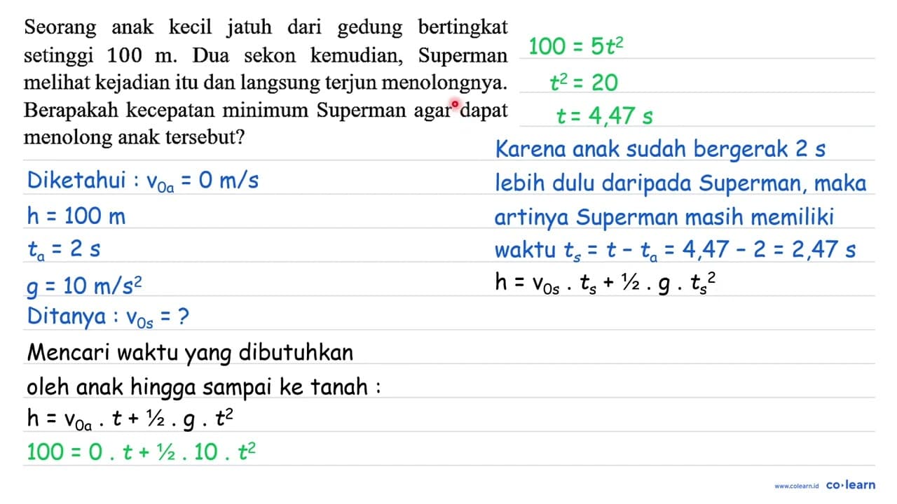 Seorang anak kecil jatuh dari gedung bertingkat setinggi