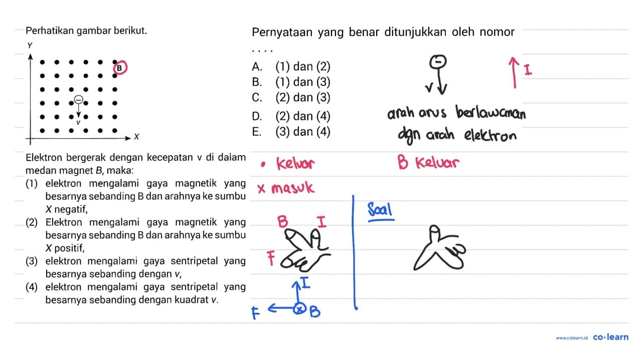 Perhatikan gambar berikut. Y Elektron bergerak dengan