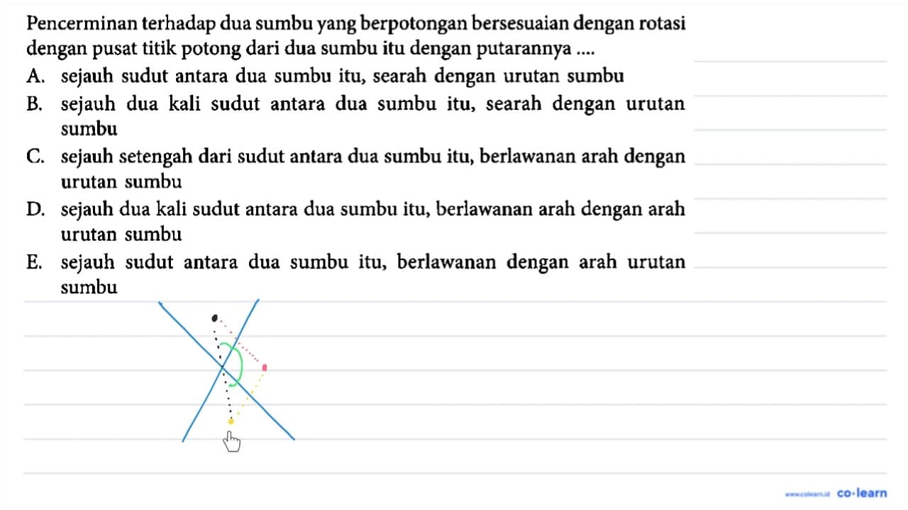 Pencerminan terhadap dua sumbu yang berpotongan bersesuaian