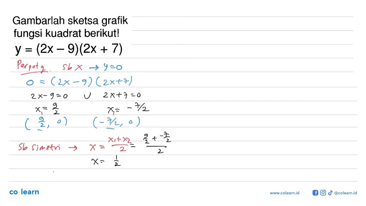 Gambarlah sketsa grafik fungsi kuadrat berikut!