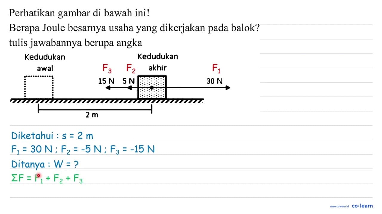 Perhatikan gambar di bawah ini! Berapa Joule besarnya usaha