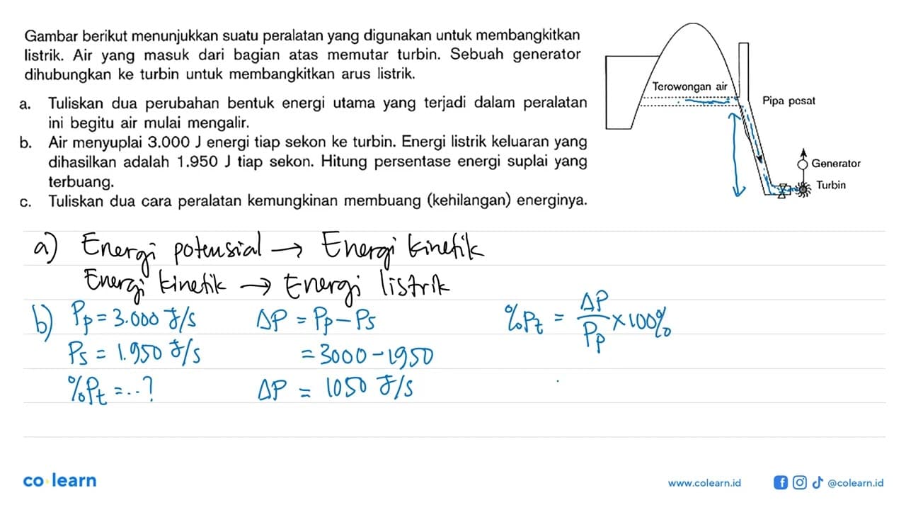 Gambar berikut menunjukkan suatu peralatan yang digunakan