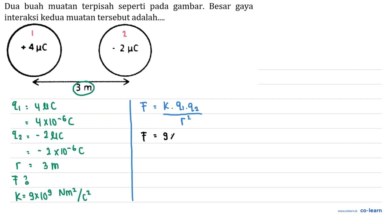 Dua buah muatan terpisah seperti pada gambar. Besar gaya