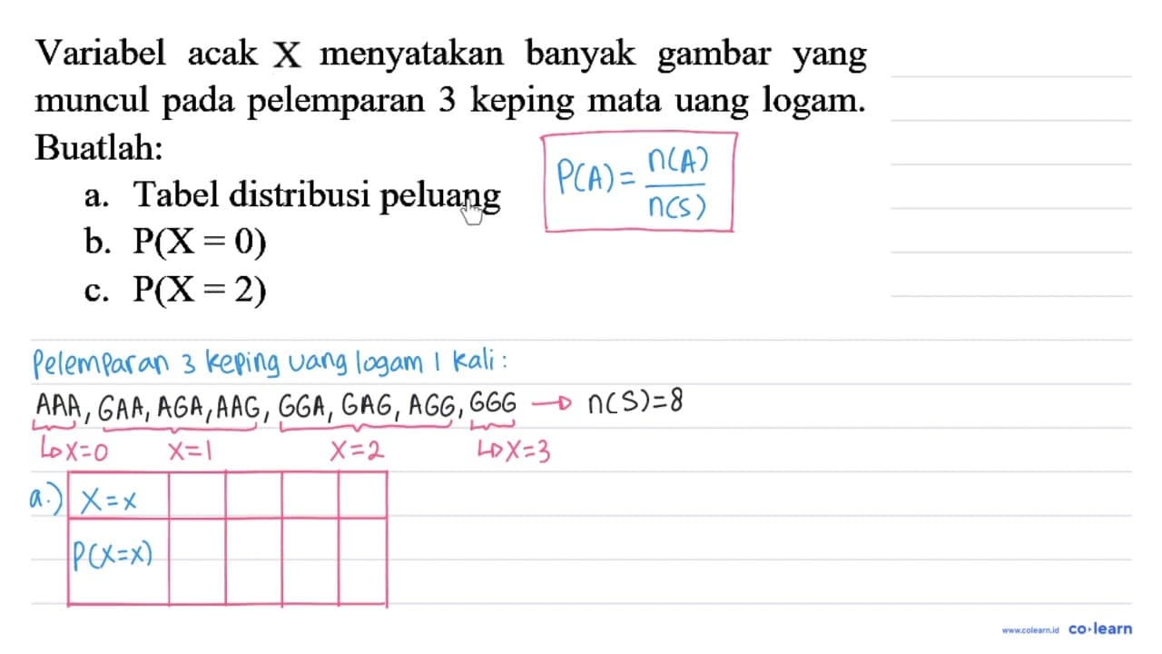 Variabel acak x menyatakan banyak gambar yang muncul pada