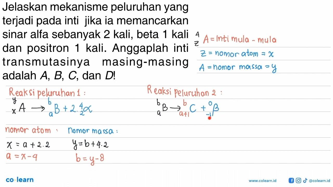 Jelaskan mekanisme peluruhan yang terjadi pada inti jika ia