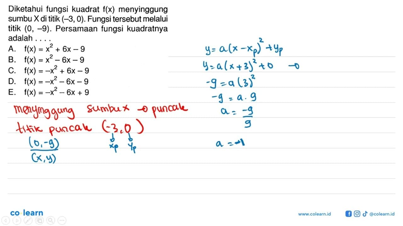 Diketahui fungsi kuadrat f(x) menyinggung sumbu X di titik