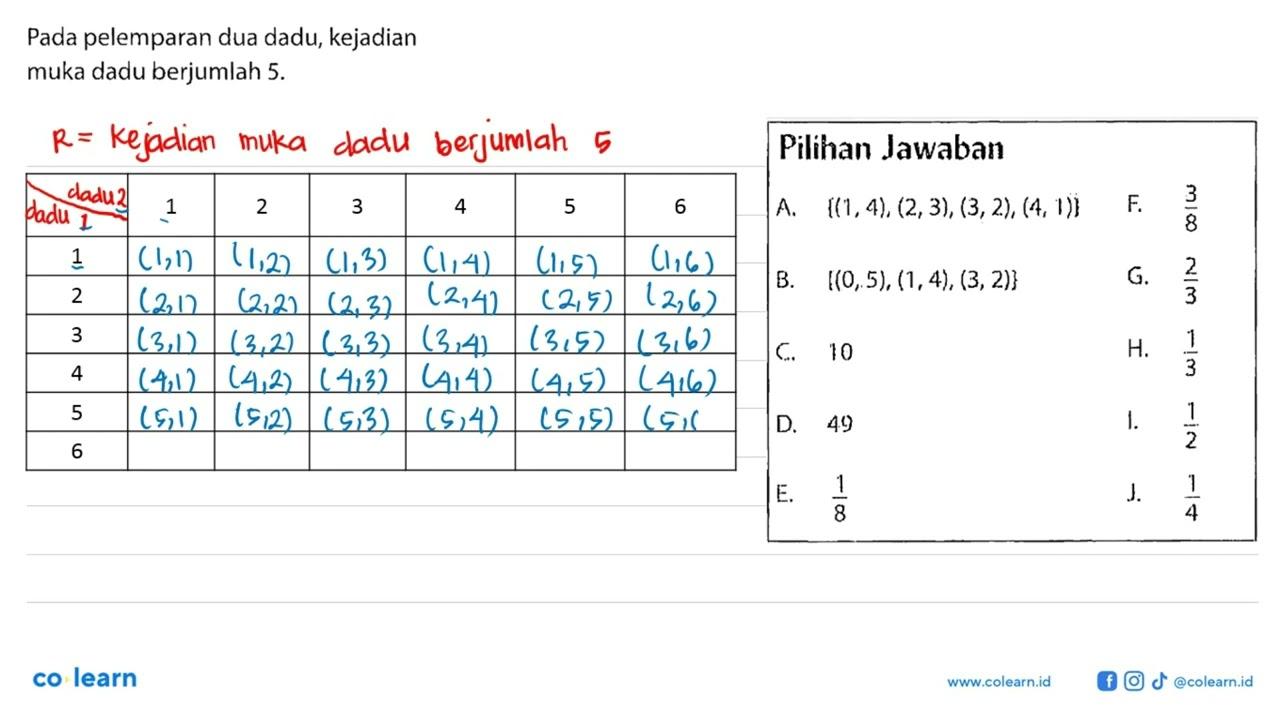 Pada pelemparan dua dadu, kejadian muka dadu berjumlah 5 .