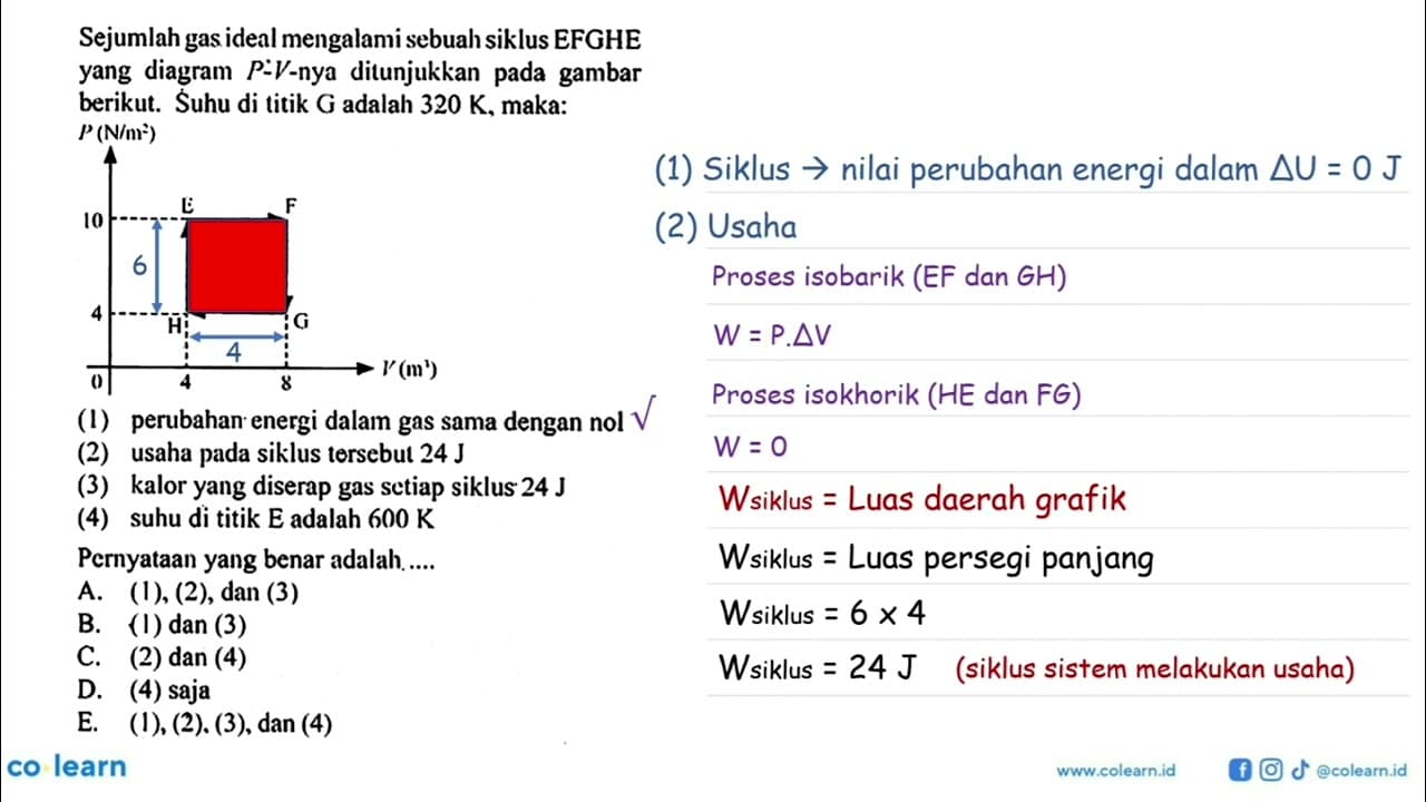 Sejumlah gas ideal mengalami sebuah siklus EFGHE yang