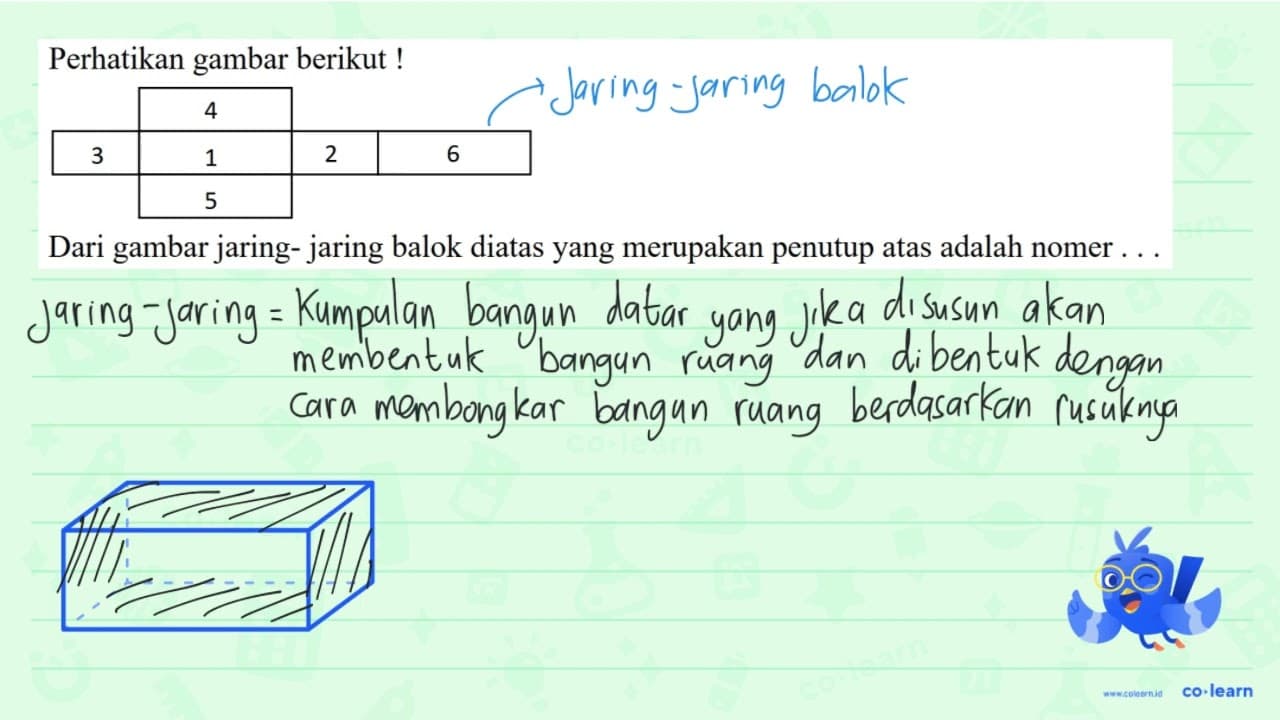 Perhatikan gambar berikut! { 2 - 3 ) {1)/(c|)/() 4