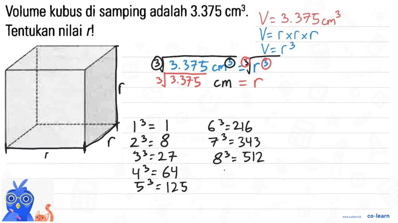 Volume kubus di samping adalah 3.375 cm^3. Tentukan nilai