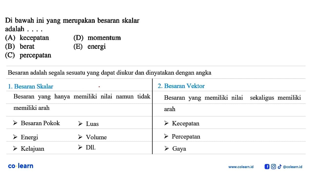 Di bawah ini yang merupakan besaran skalar adalah . . . .