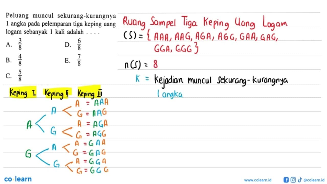 Peluang muncul sekurang-kurangnya 1 angka pada pelemparan