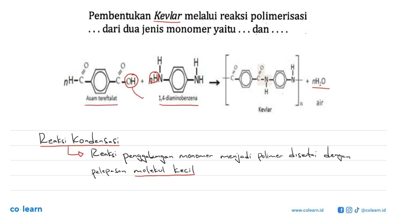 Pembentukan Kevlar melalui reaksi polimerisasi ... dari dua