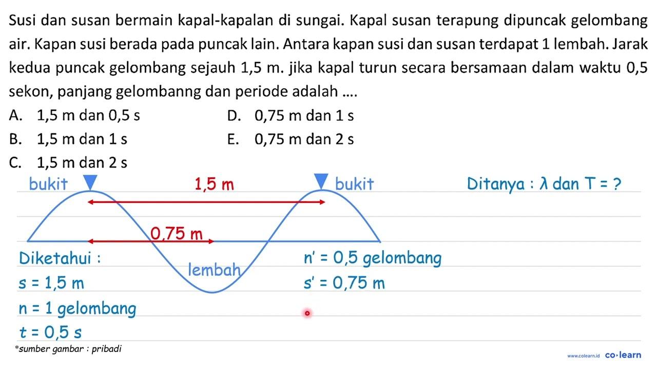 Susi dan susan bermain kapal-kapalan di sungai. Kapal susan