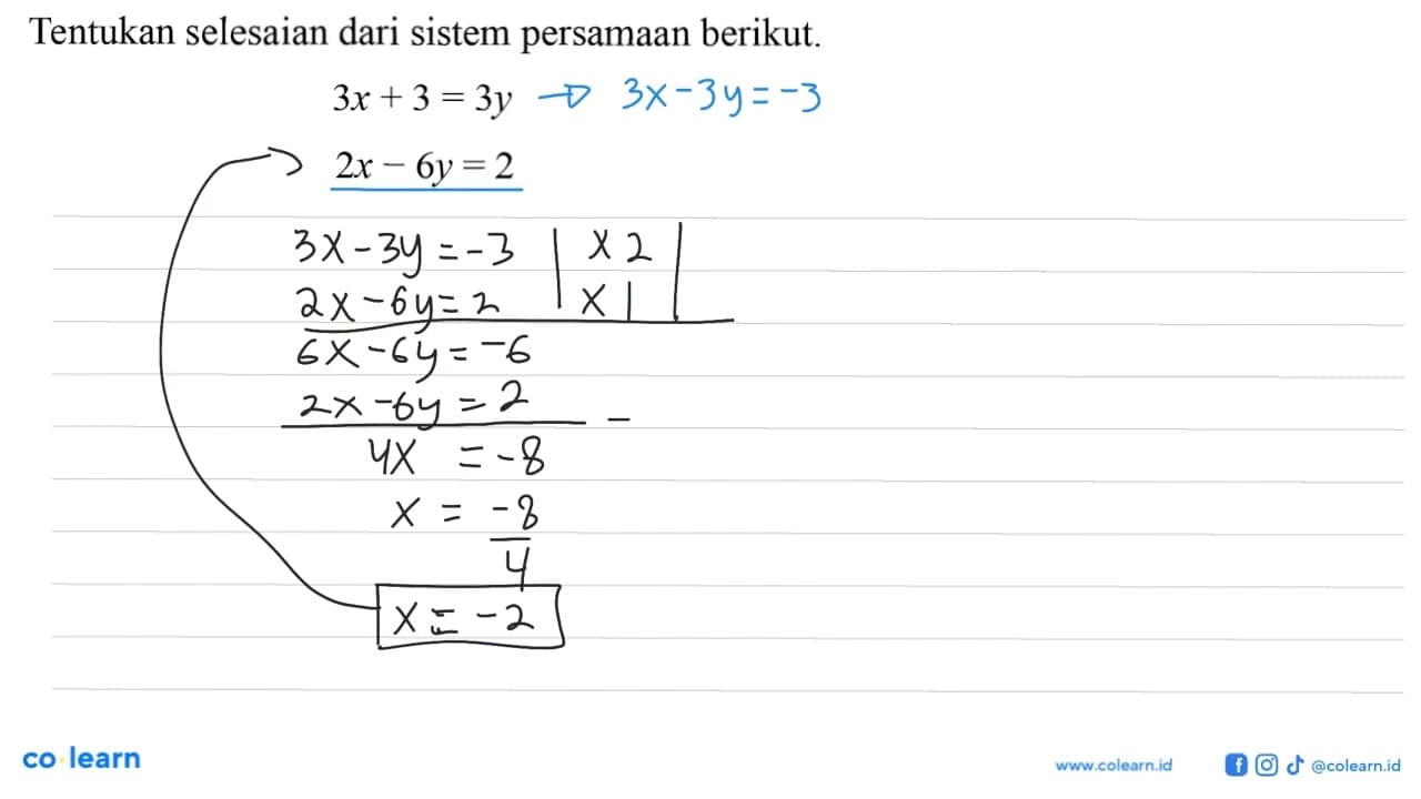 Tentukan selsaian dari sistem persamaan barikut. 3x + 3 =