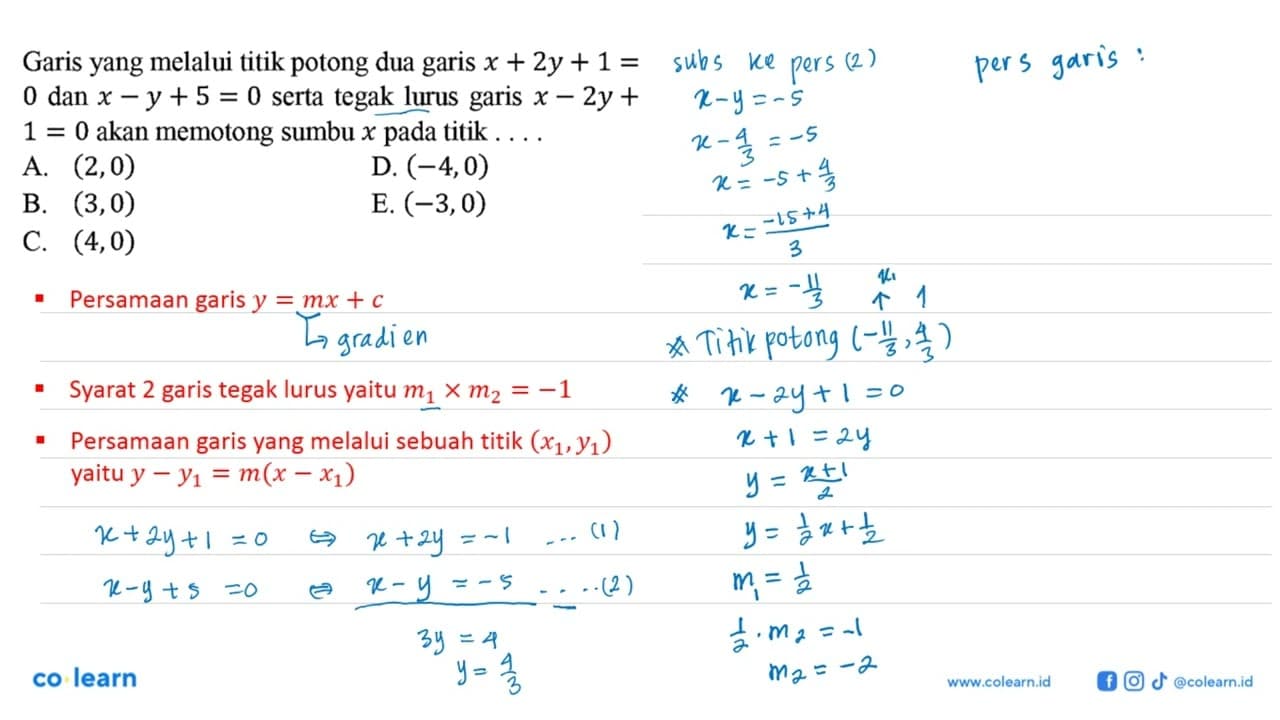 Garis yang melalui titik potong dua garis x + 2y + 1 = 0