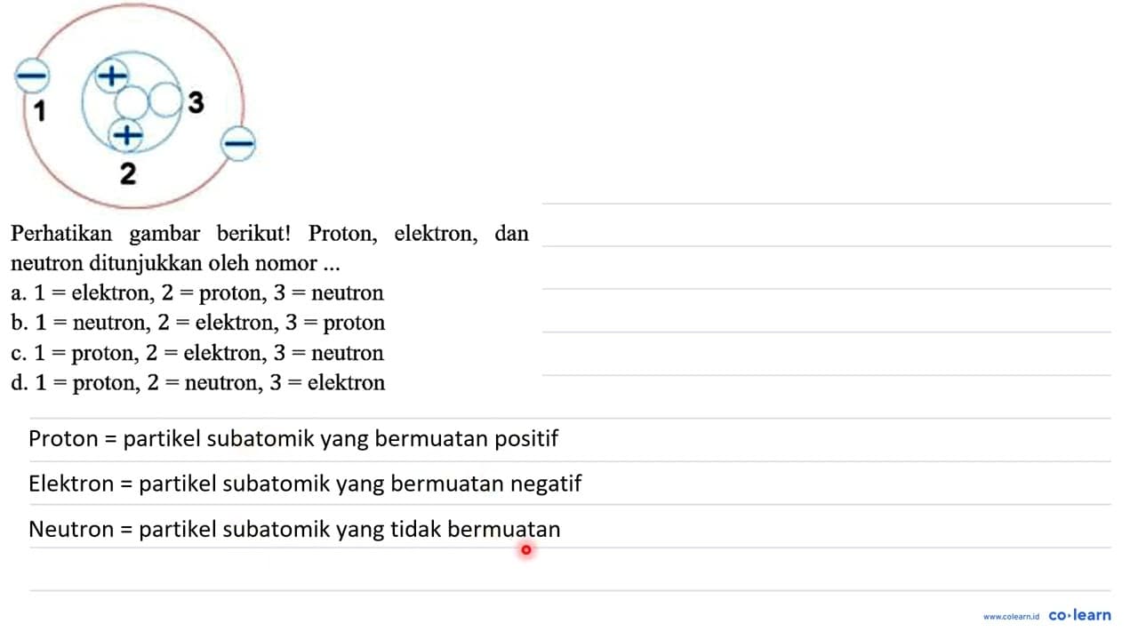 - 1 + + 2 3 - Perhatikan gambar berikut! Proton, elektron,