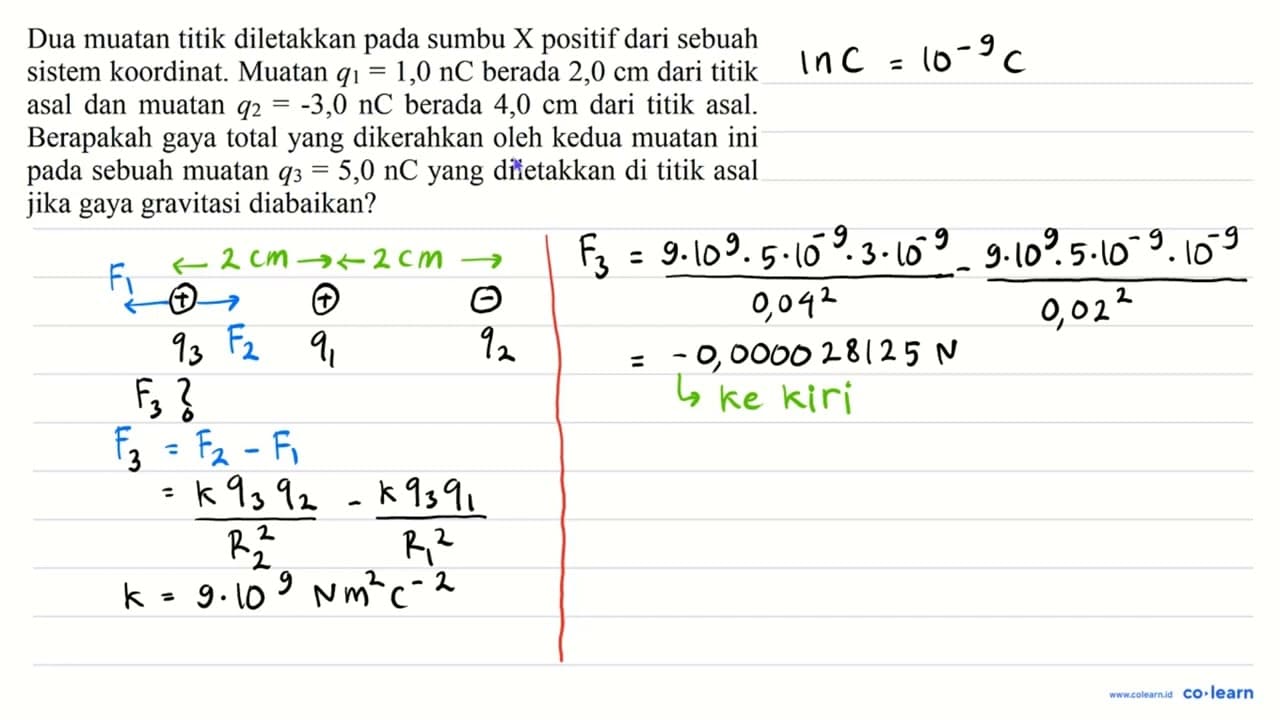 Dua muatan titik diletakkan pada sumbu X positif dari