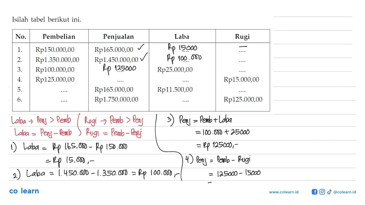 Isilah tabel berikut ini. No. Pembelian Penjualan Laba Rugi